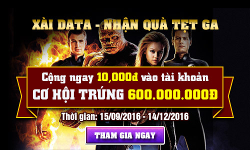 Thông báo thuê bao trúng thưởng CTKM